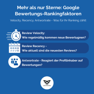 Google Bewertungen