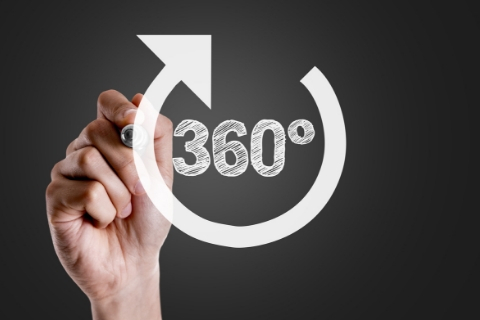 360 grad virtual tour