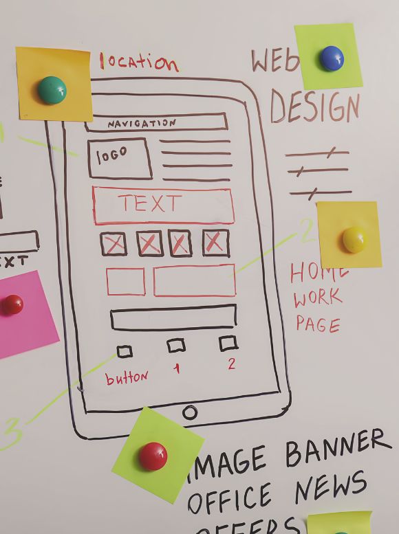 Wireframe einer Startseite – klarer Aufbau, Navigation und Call-to-Action